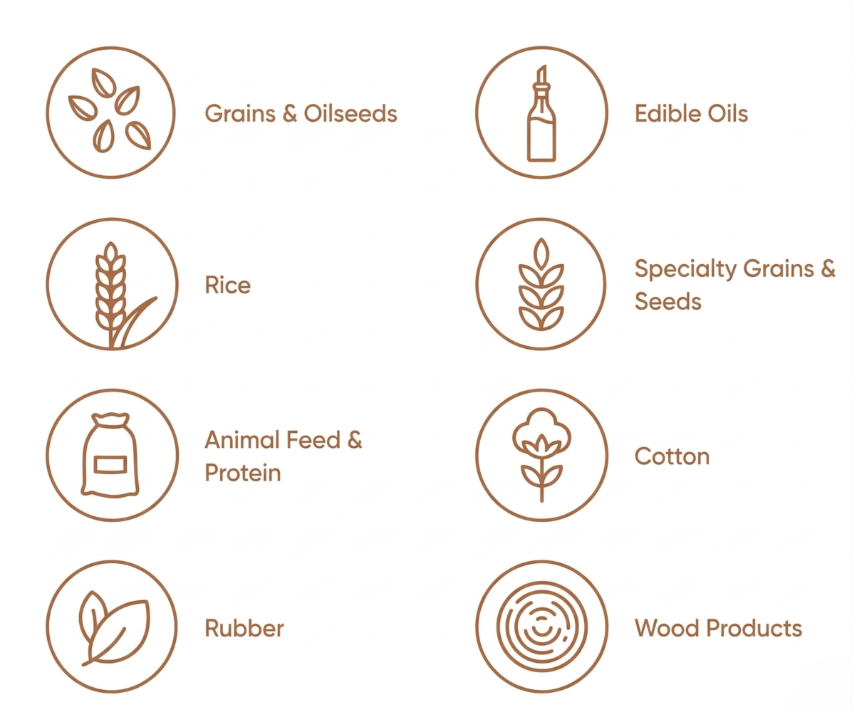 Additional product categories - Grains, Oilseeds, Edible Oils, Rice, Specialty Grains, Animal Feed, Cotton, Rubber, Wood Products